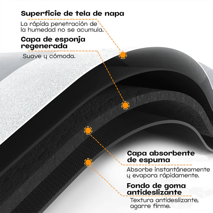 ALFOMBRA ULTRABSORBENTE - PRO (DELIVERY GRATIS)
