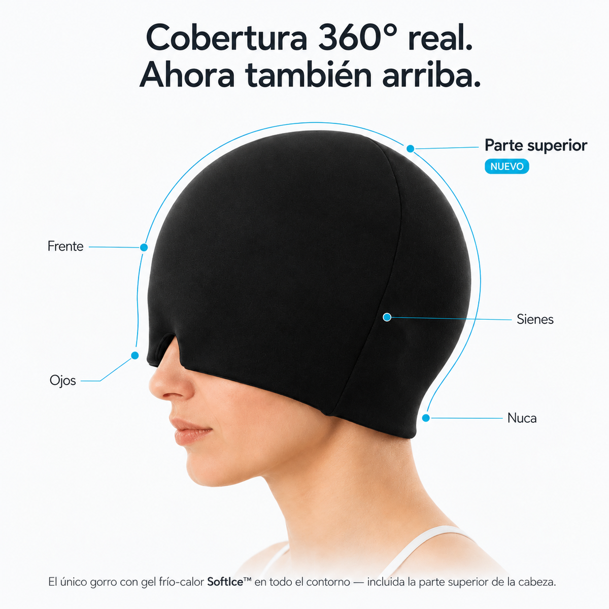 Gorro Terapéutico de Gel 360 Pro - Pack 2 unds