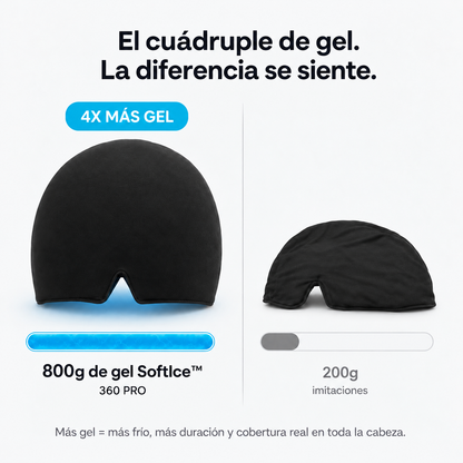 Gorro Terapéutico de Gel 360 Pro - Pack 2 unds